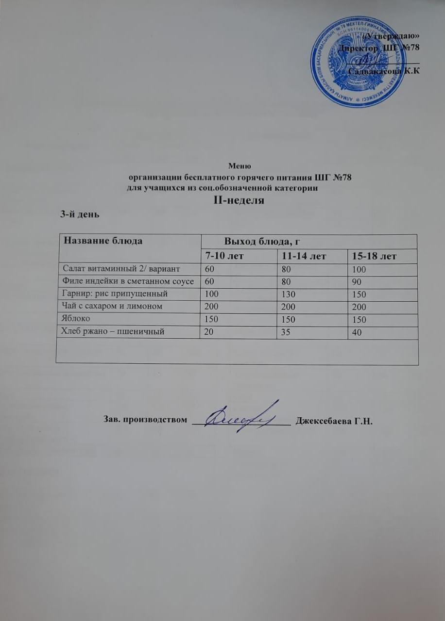 Меню по питанию 18.01.2023 ж » КГУ ШГ №78