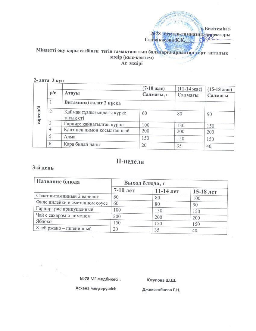 Меню по питанию 10.05.2023 ж » КГУ ШГ №78