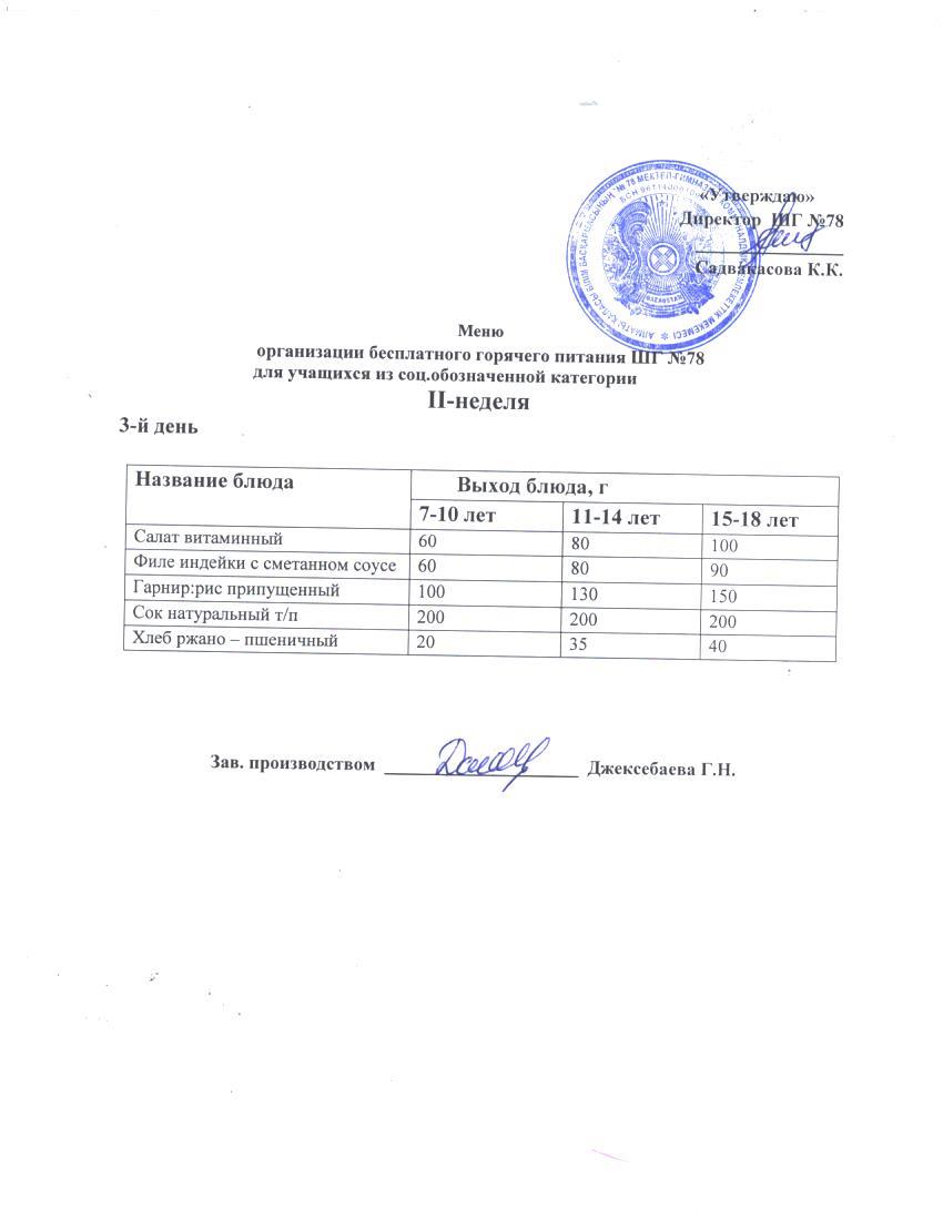 Меню по питанию .Лагерь.  05.06.2024 ж