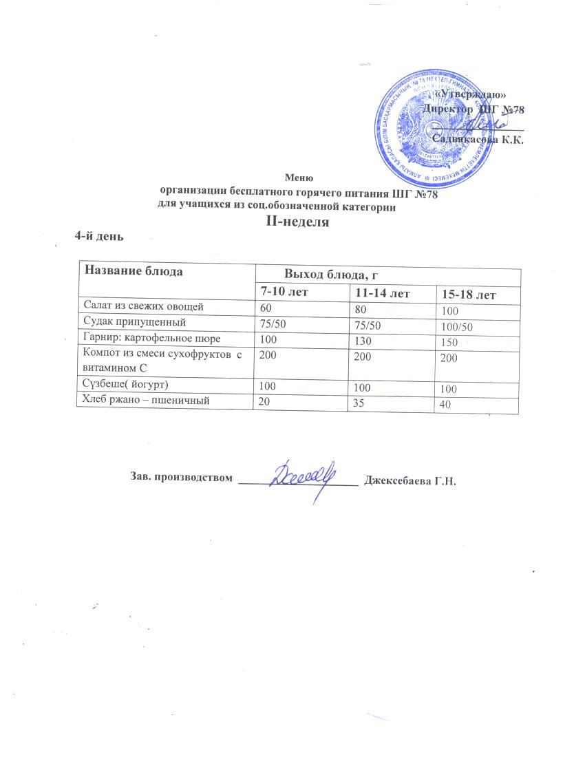 Меню по питанию. Лагерь. 06.06 2024 ж.