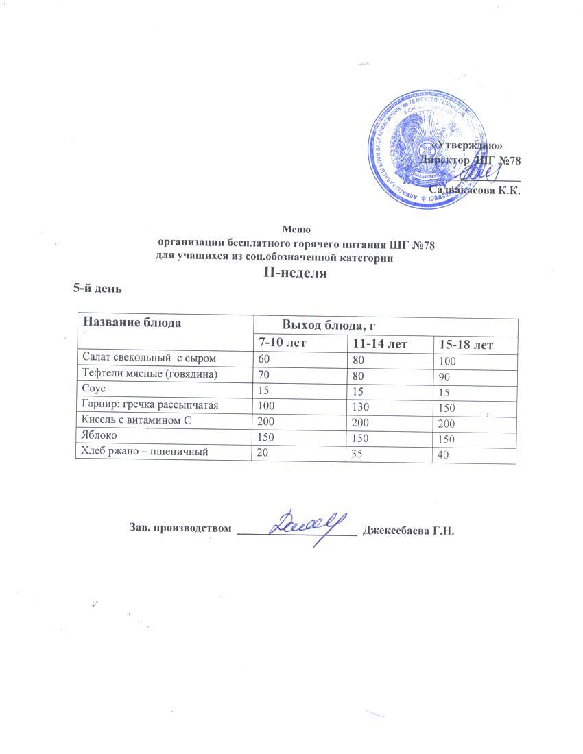 Меню по питанию. Лагерь. 07.06.2024 ж.