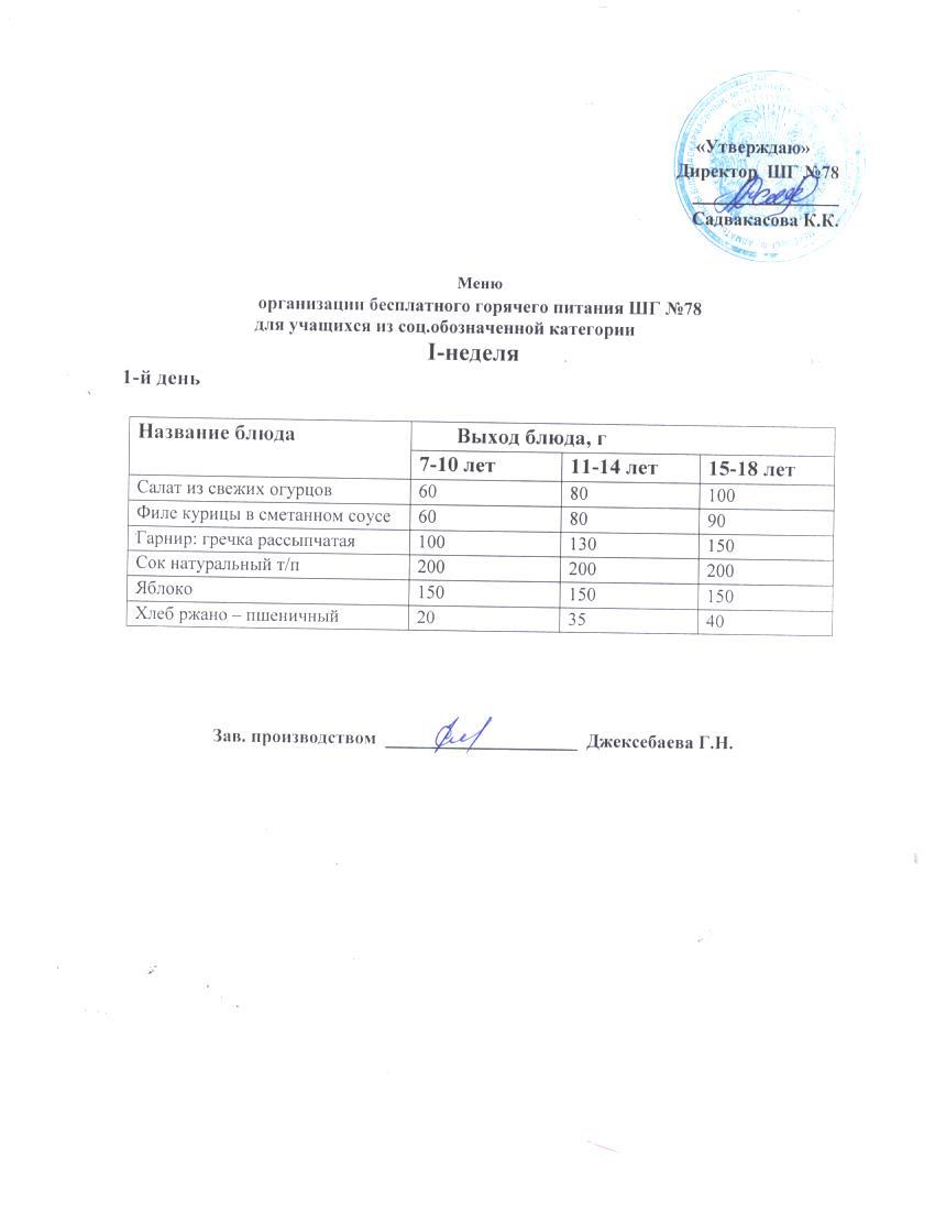 Меню по питанию 02.09.2024 ж