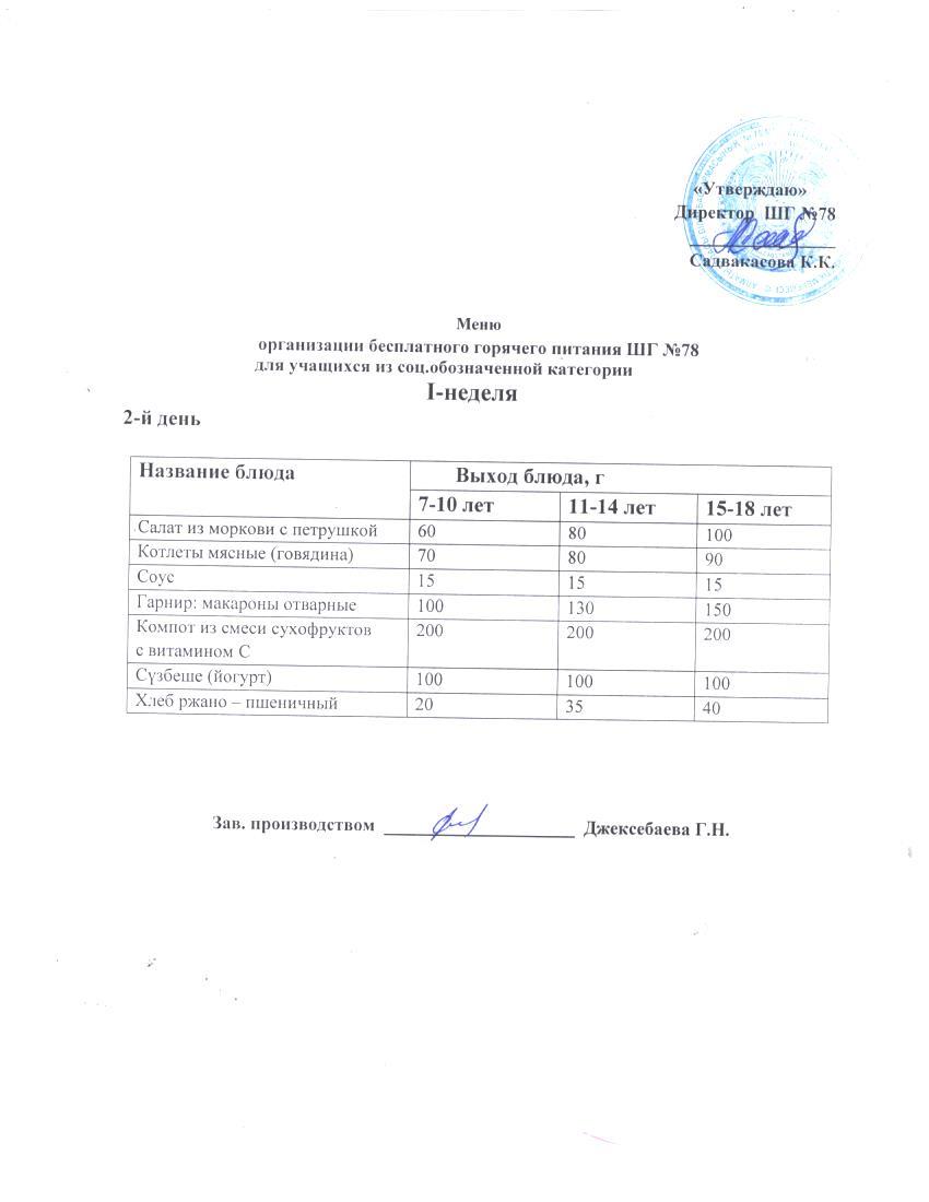 Меню по питанию 03.09.2024 ж.