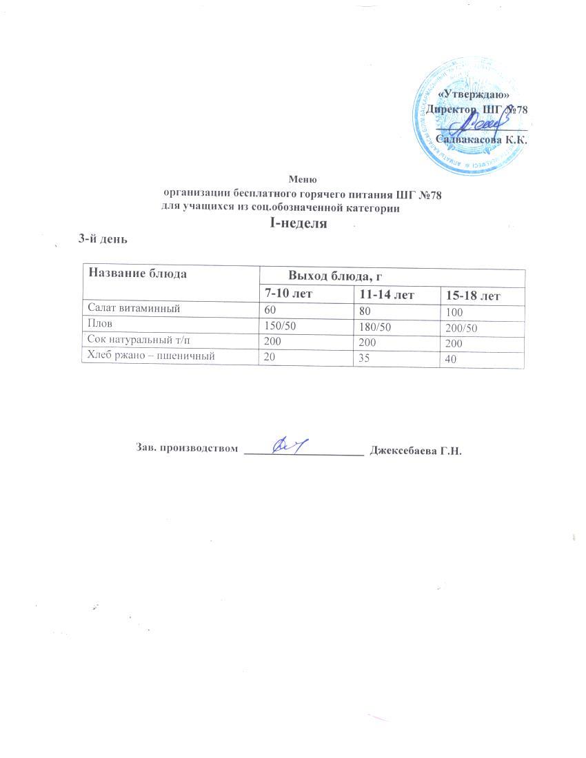 Меню по питанию 04.09.2024 ж.