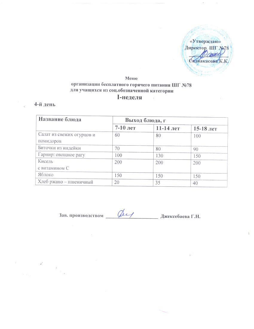 Меню по питанию 05.09.2024 ж.