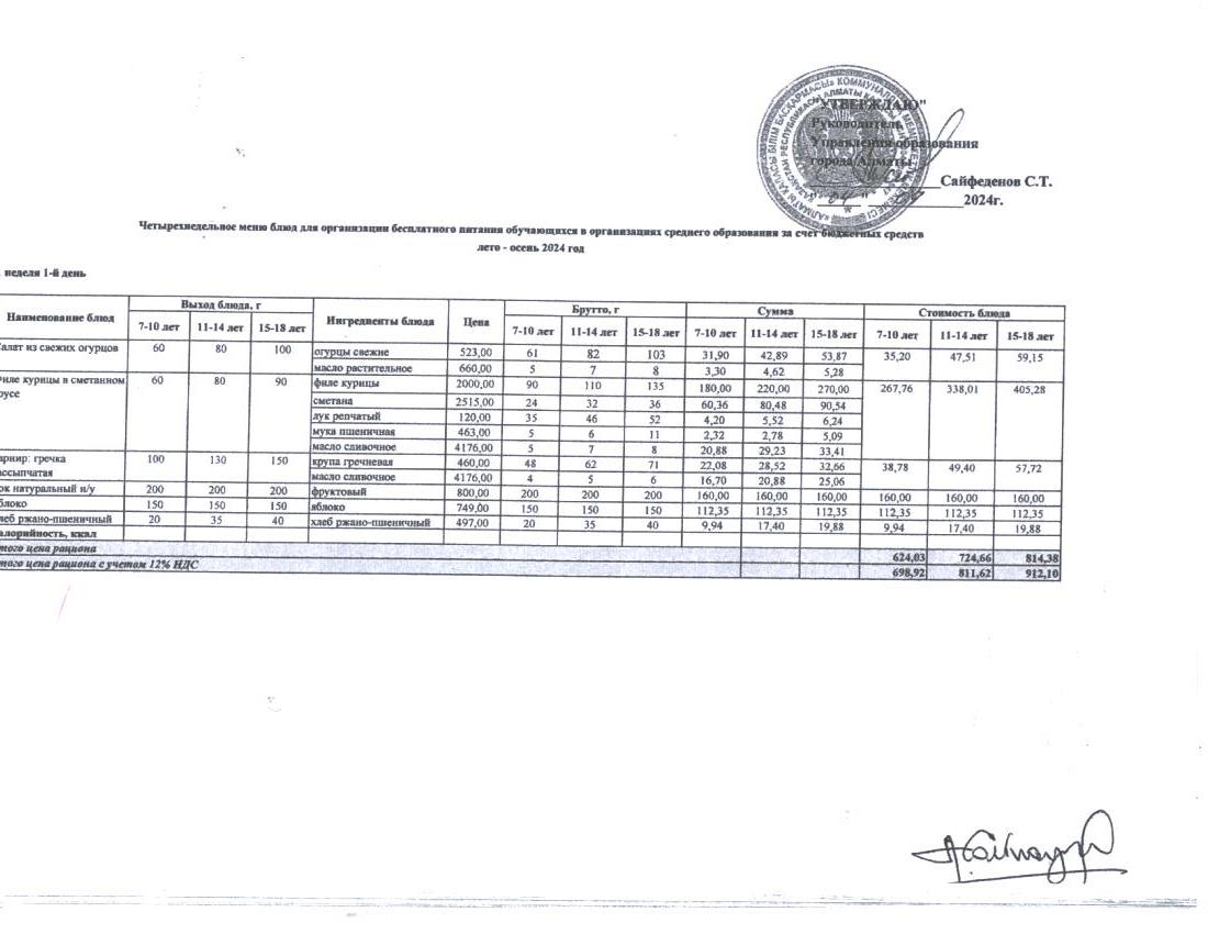 Бюджеттік қаражат есебінен орта білім беру ұйымдарында оқушыларды тегін тамақтандыруды ұйымдастыруға арналған төрт апталық тағамдар мәзірі, жаз-күз 2024ж 2024 г.
