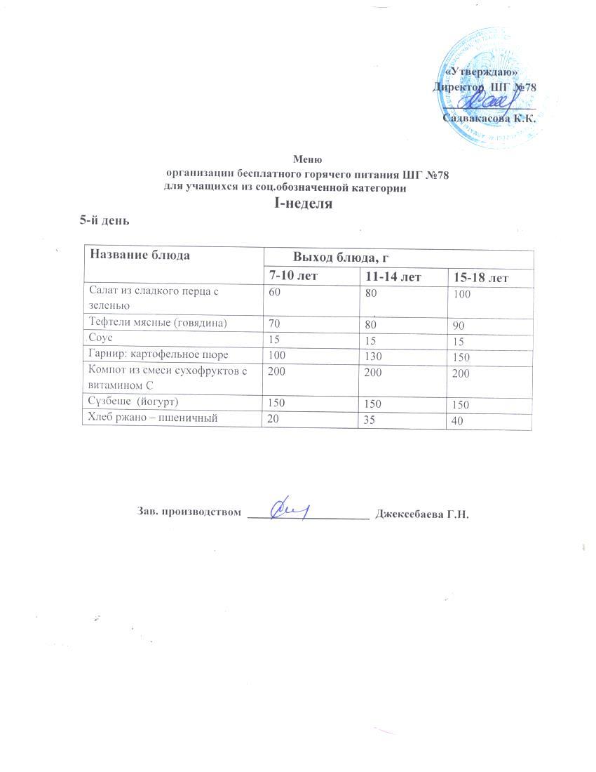 Меню по питанию 06.09.2024 ж.