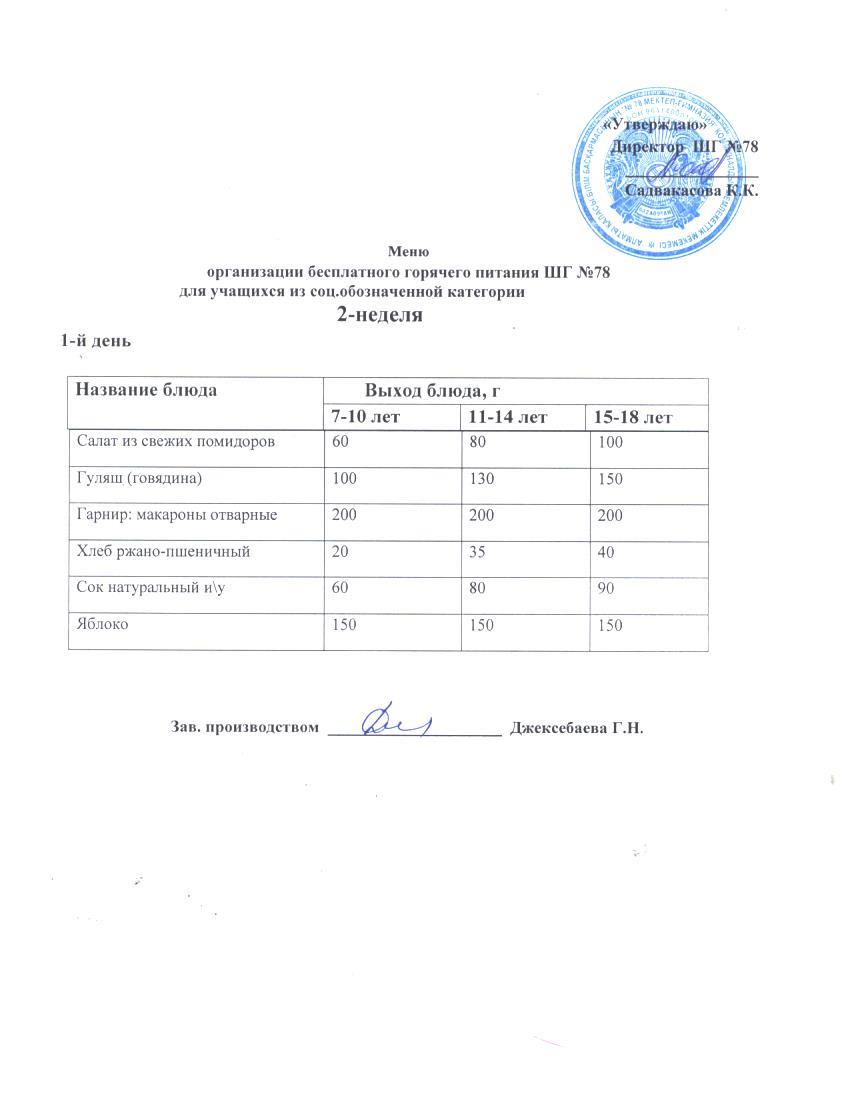 Меню по питанию 09.09.2024 ж.