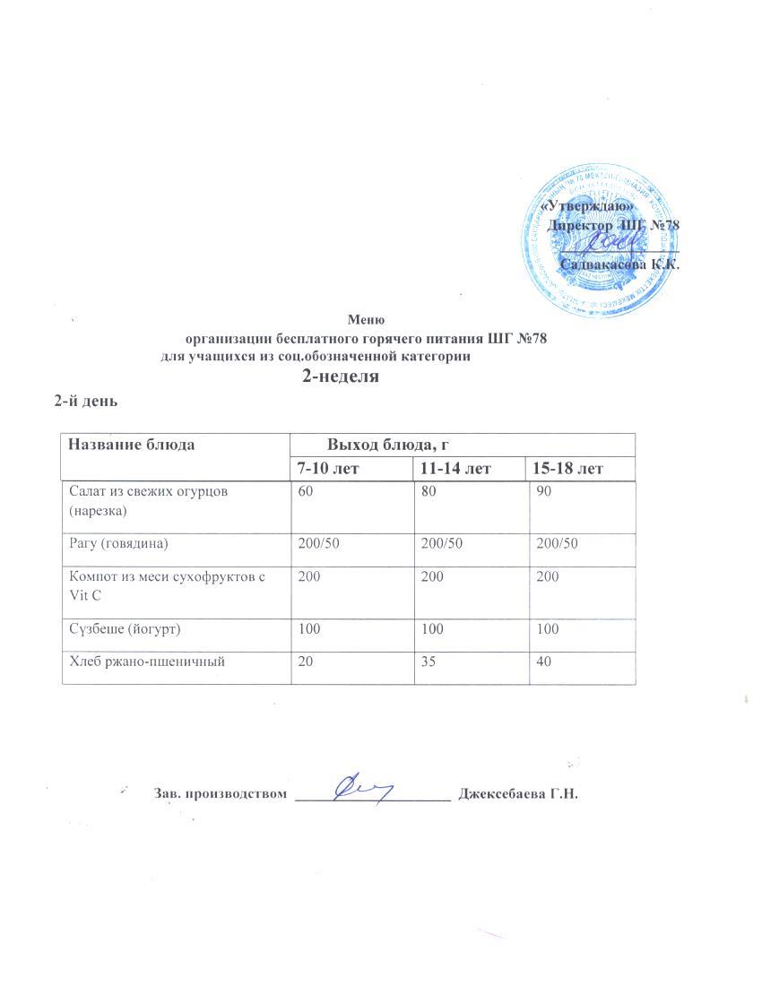 Меню по питанию 10.09.2024 ж.