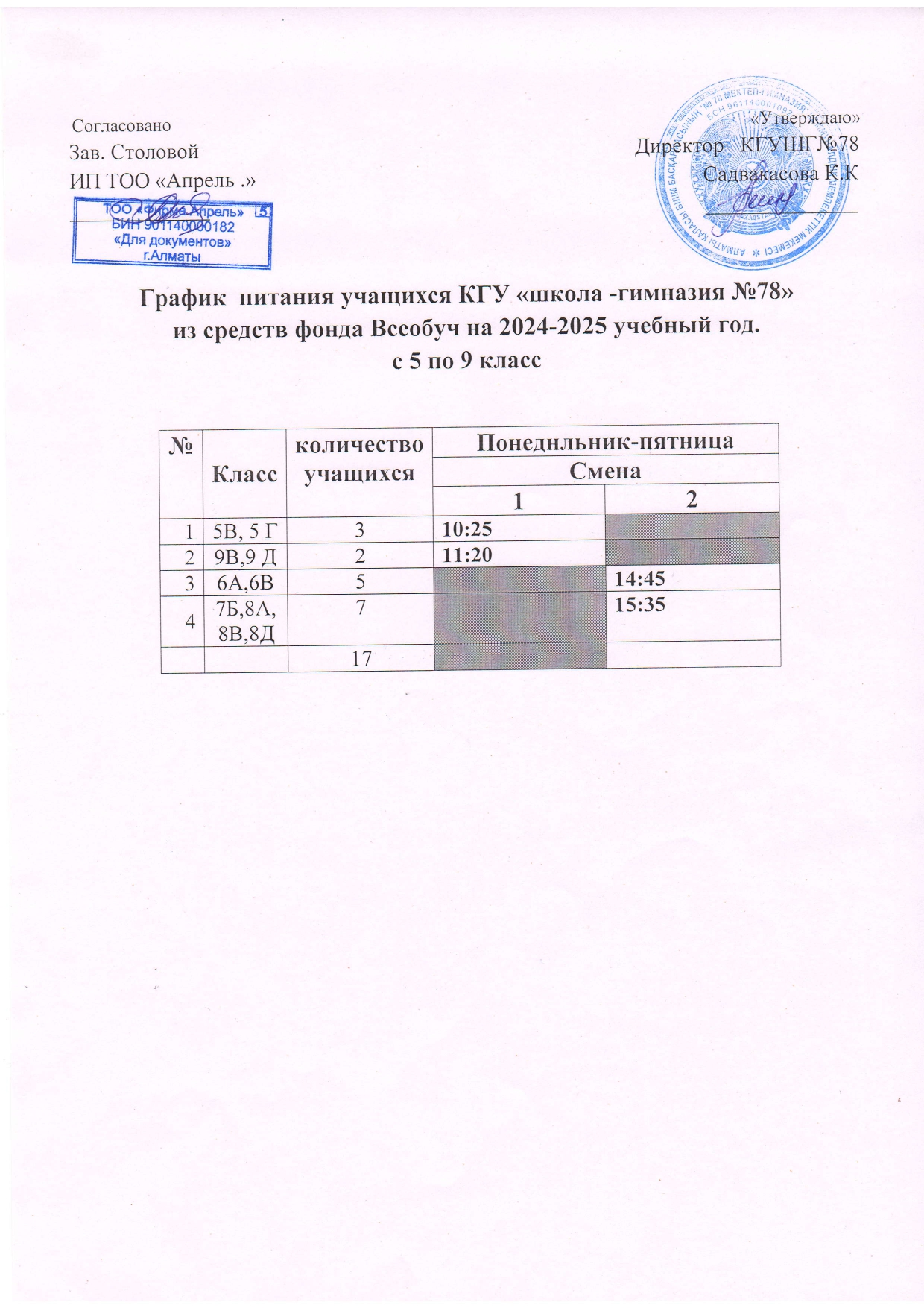 2024-2025 оқу жылына Жалпы білім қорынан «N78 мектеп- гимназия» КММ оқушыларының тамақтану кестесі