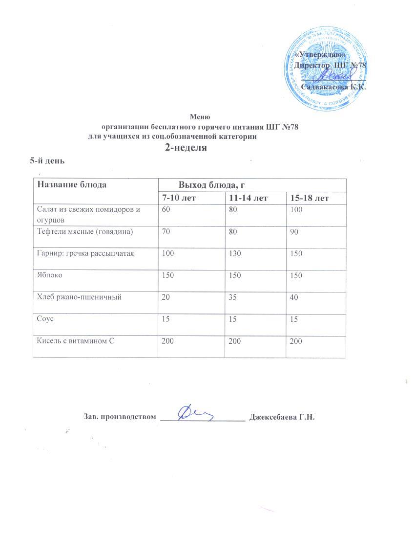 Меню по питанию 13.09.2024 ж.