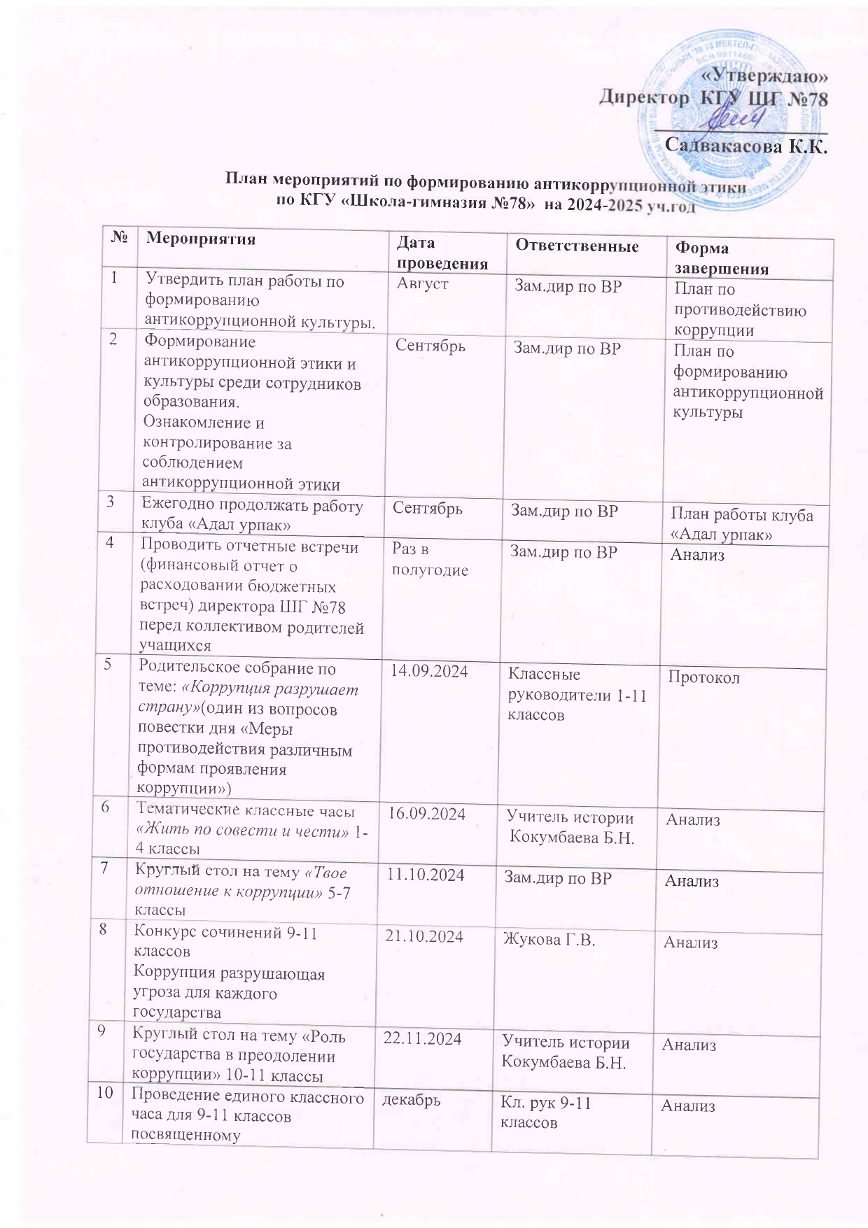 2024-2025 оқу жылына арналған сыбайлас жемқорлыққа қарсы іс-шаралар жоспары  План мероприятий по антикоррупционной этики