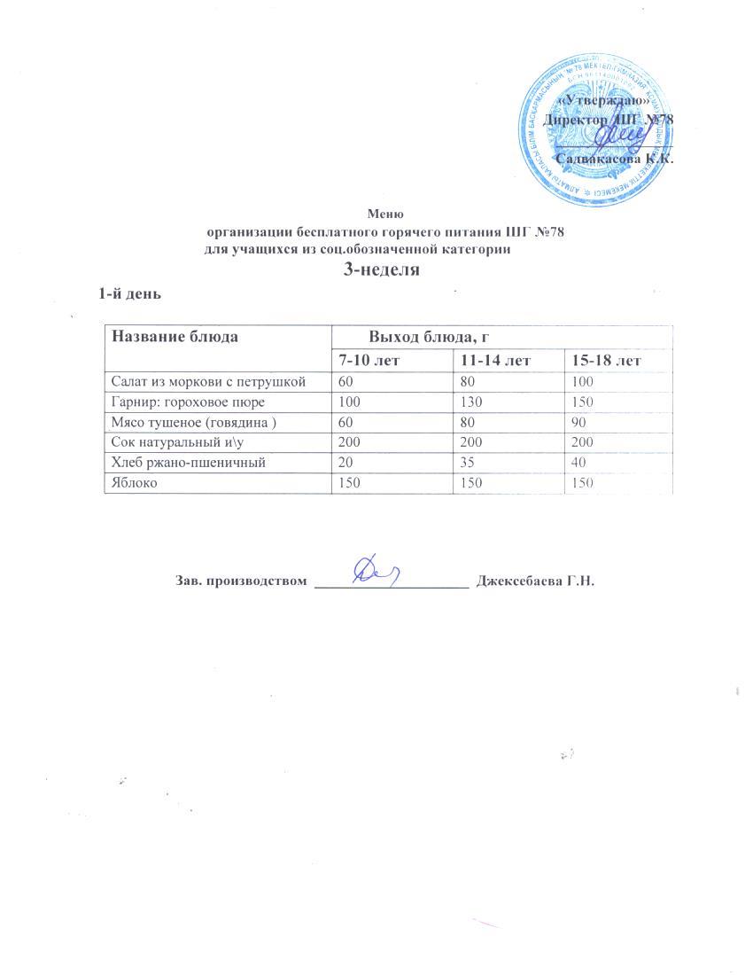 Меню по питанию 16.09.2024 ж.