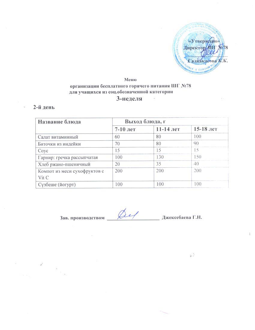 Меню по питанию 17.09.2024 ж.