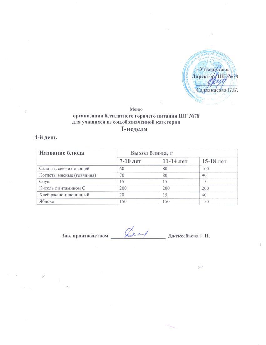 Меню по питанию 19.09.2024 ж.