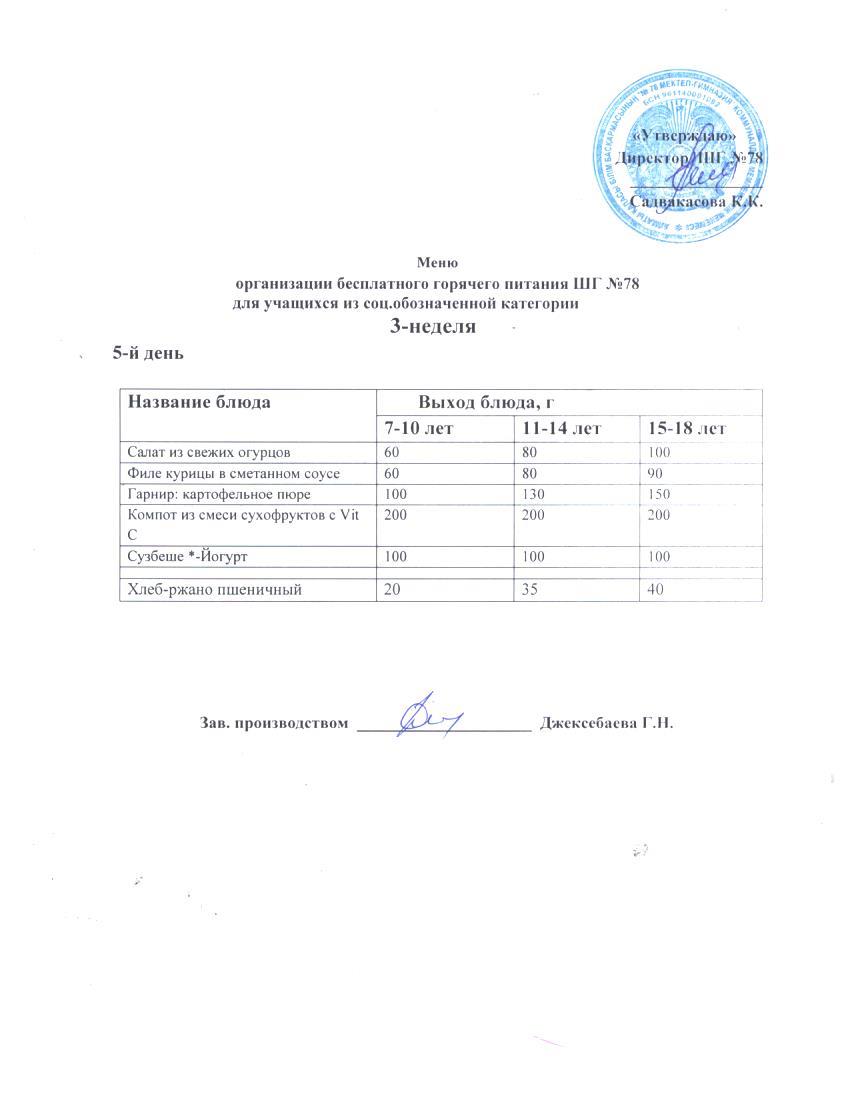 Меню по питанию 20.09.2024 ж.