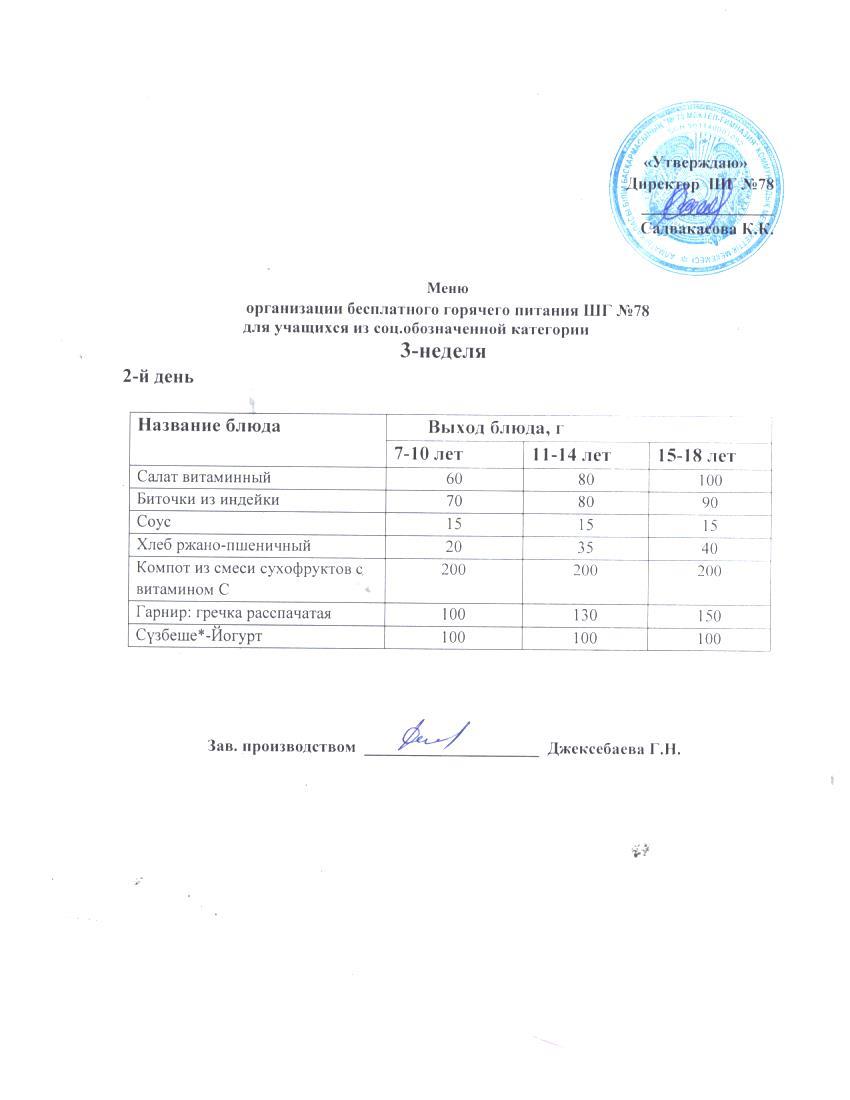 Ас мәзірі 15.10.2024 ж.