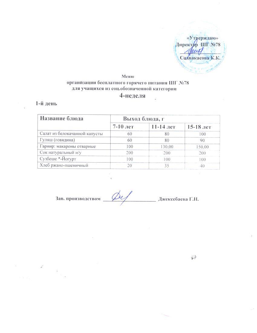 Ас мәзірі 21.10.2024 ж