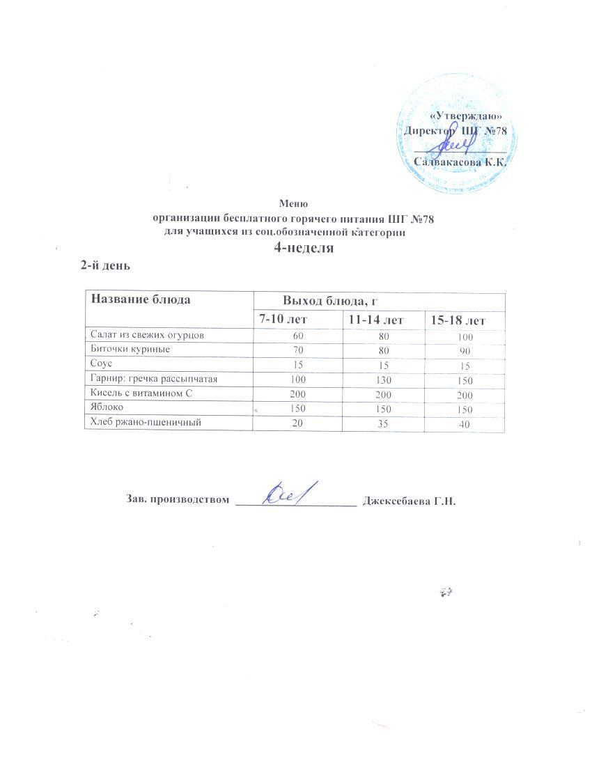 Ас мәзірі  22.10.2024 ж.