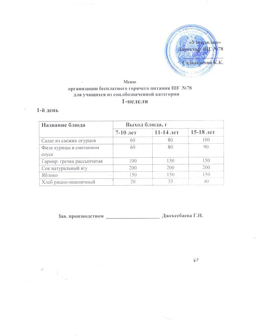 Меню по питанию   04.11.2024 ж.