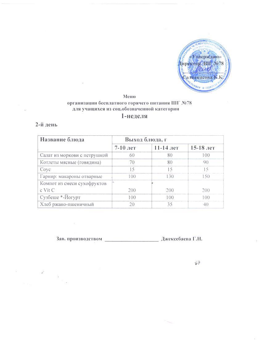 Меню по питанию  05.11.2024 ж.