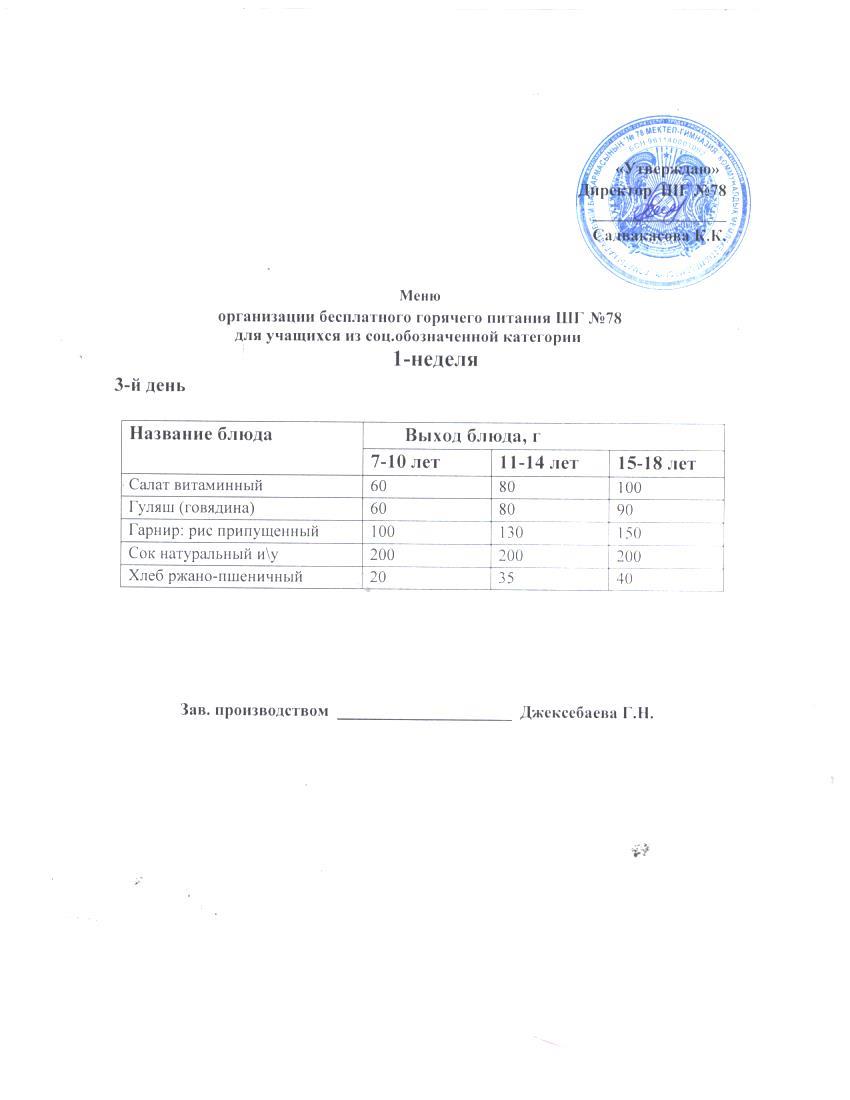 Меню по питанию 06.11.2024 ж.