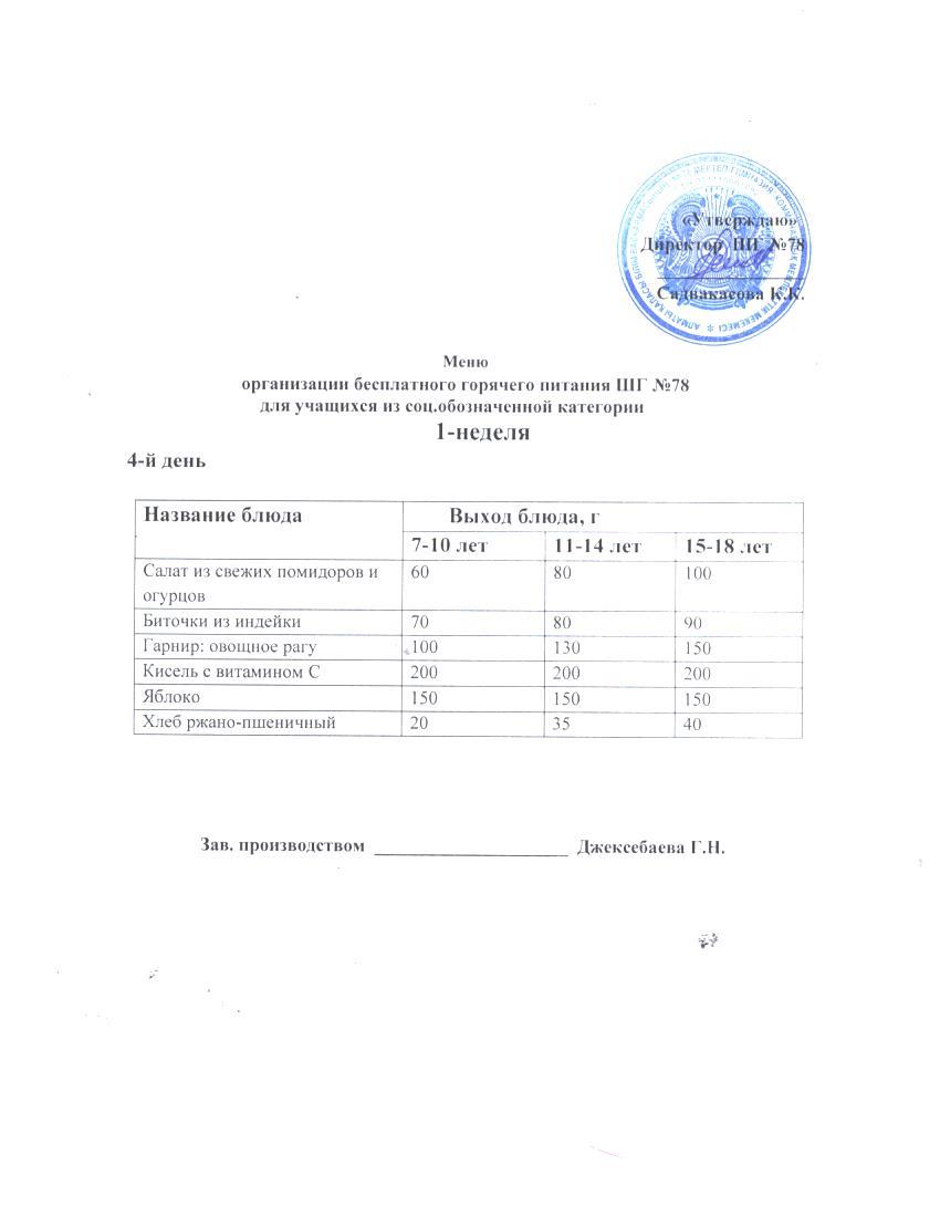 Ас мәзірі 07.11.2024 ж.