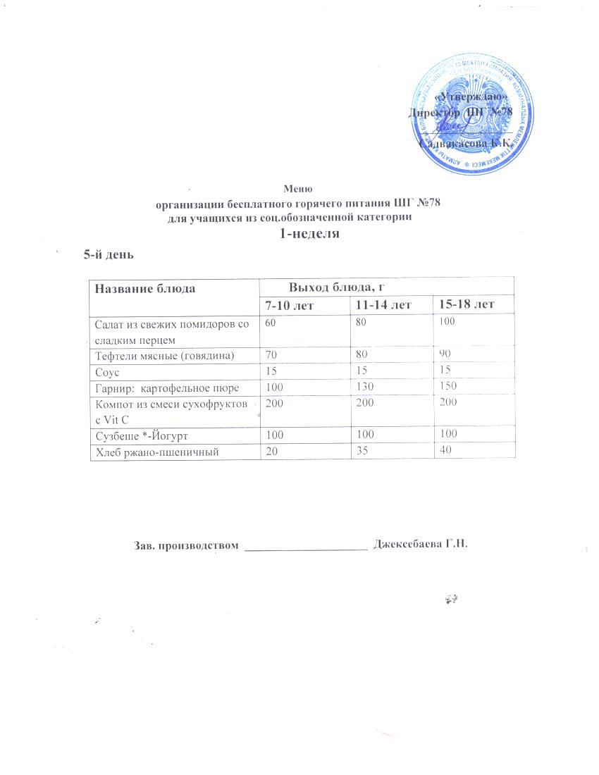 Меню по питанию 08.11.2024 ж.