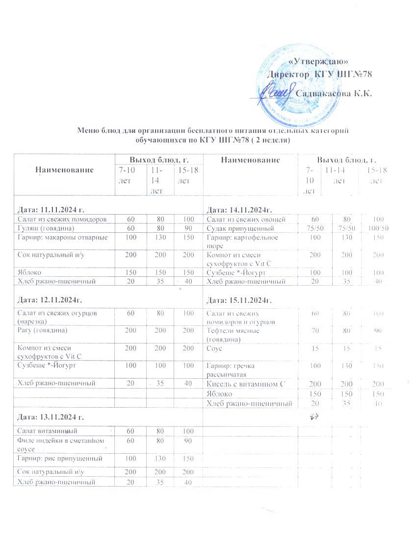 Меню по питанию 1 апта