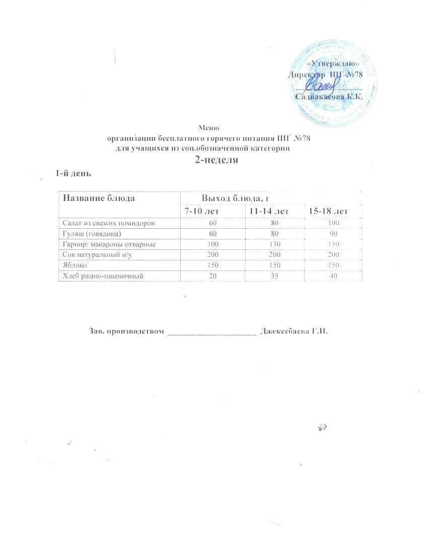 Меню по питанию 11.11.2024 ж.