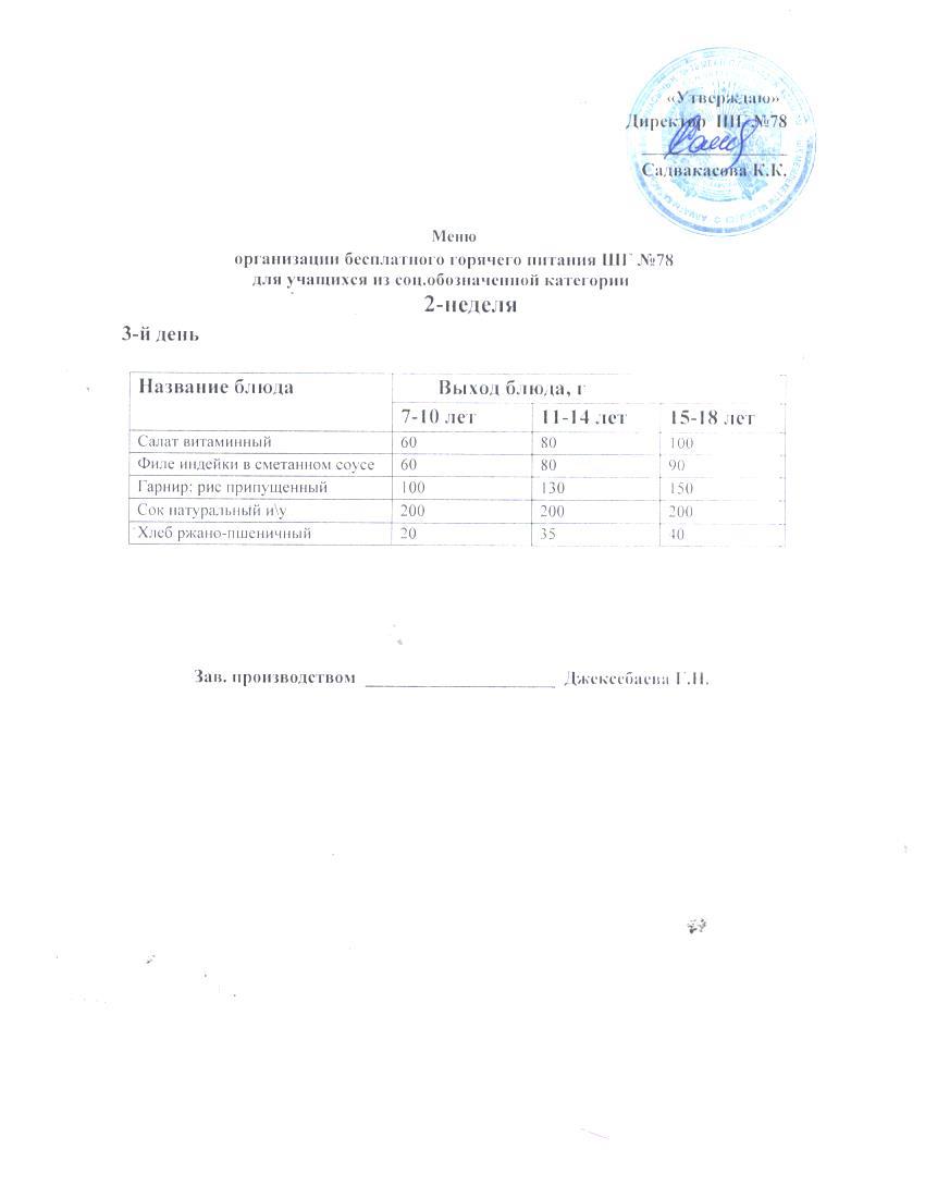 Ас мәзірі  13.11.2024 ж.