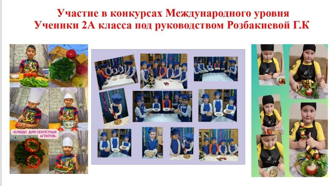 Участие в конкурсе