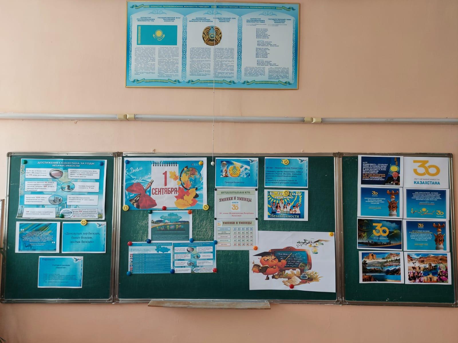 Подготовка к классному часу