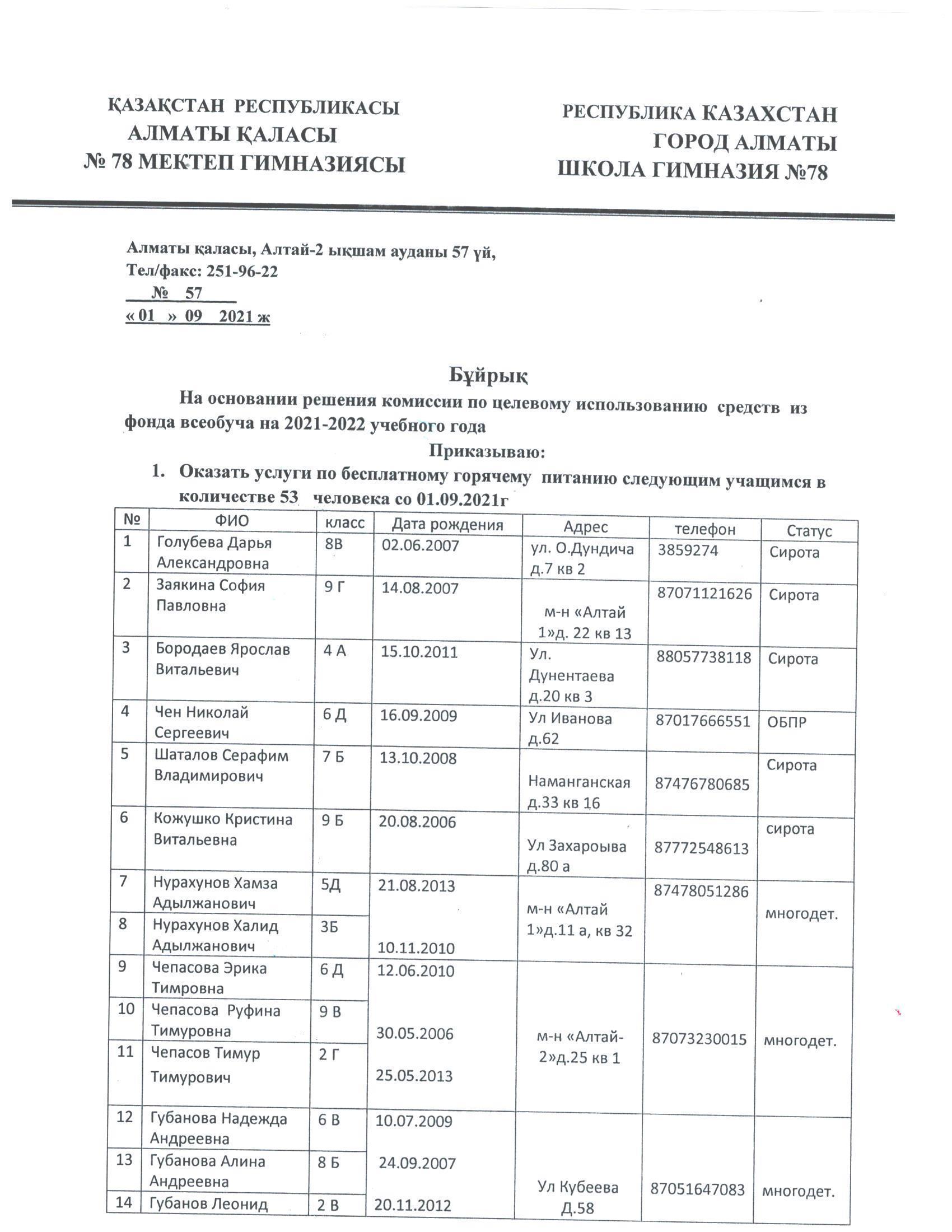Приказ на питание учащихся из малообеспеченных семей 2021-2022 учебный год