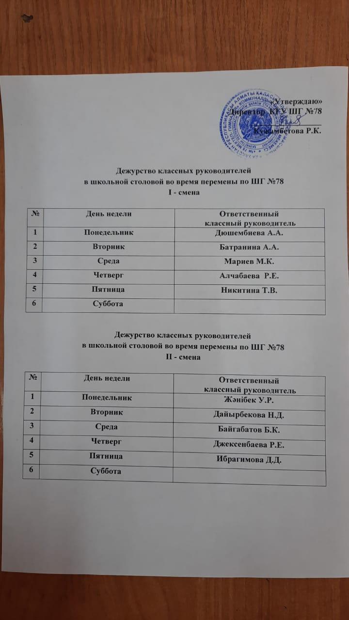 Дежурство классных руководителей   в школьной столовой во время перемены по ШГ №78