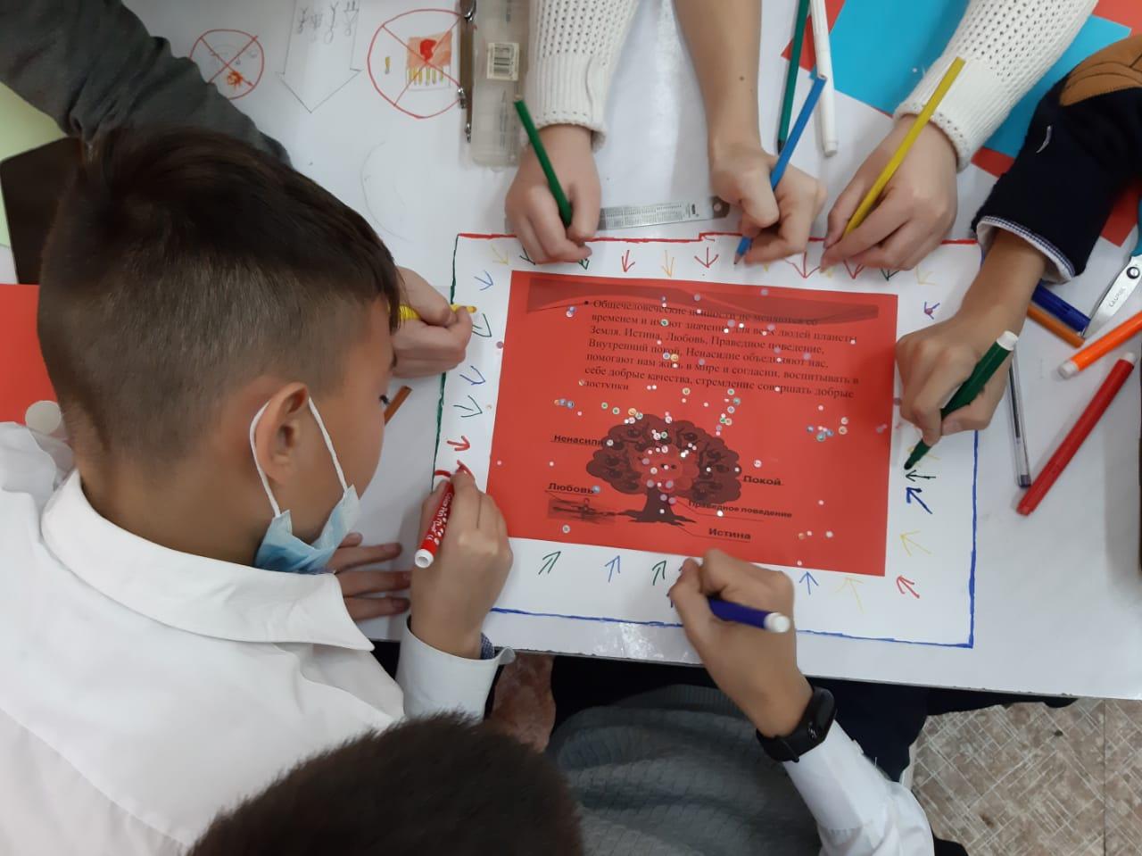 Урок самопознания