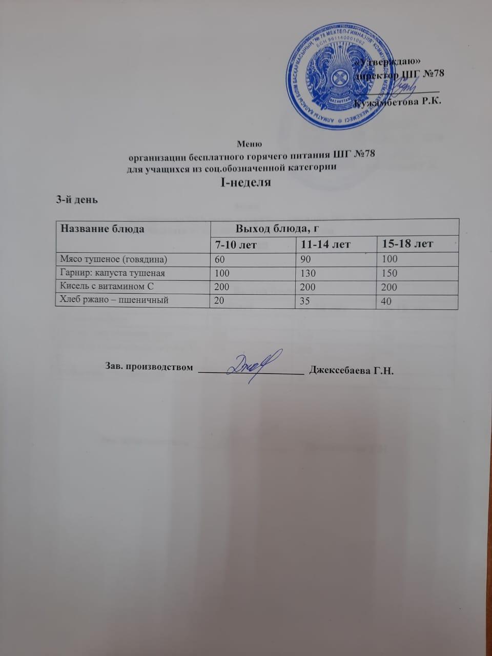 Ас мәзірі 28.09.2022ж