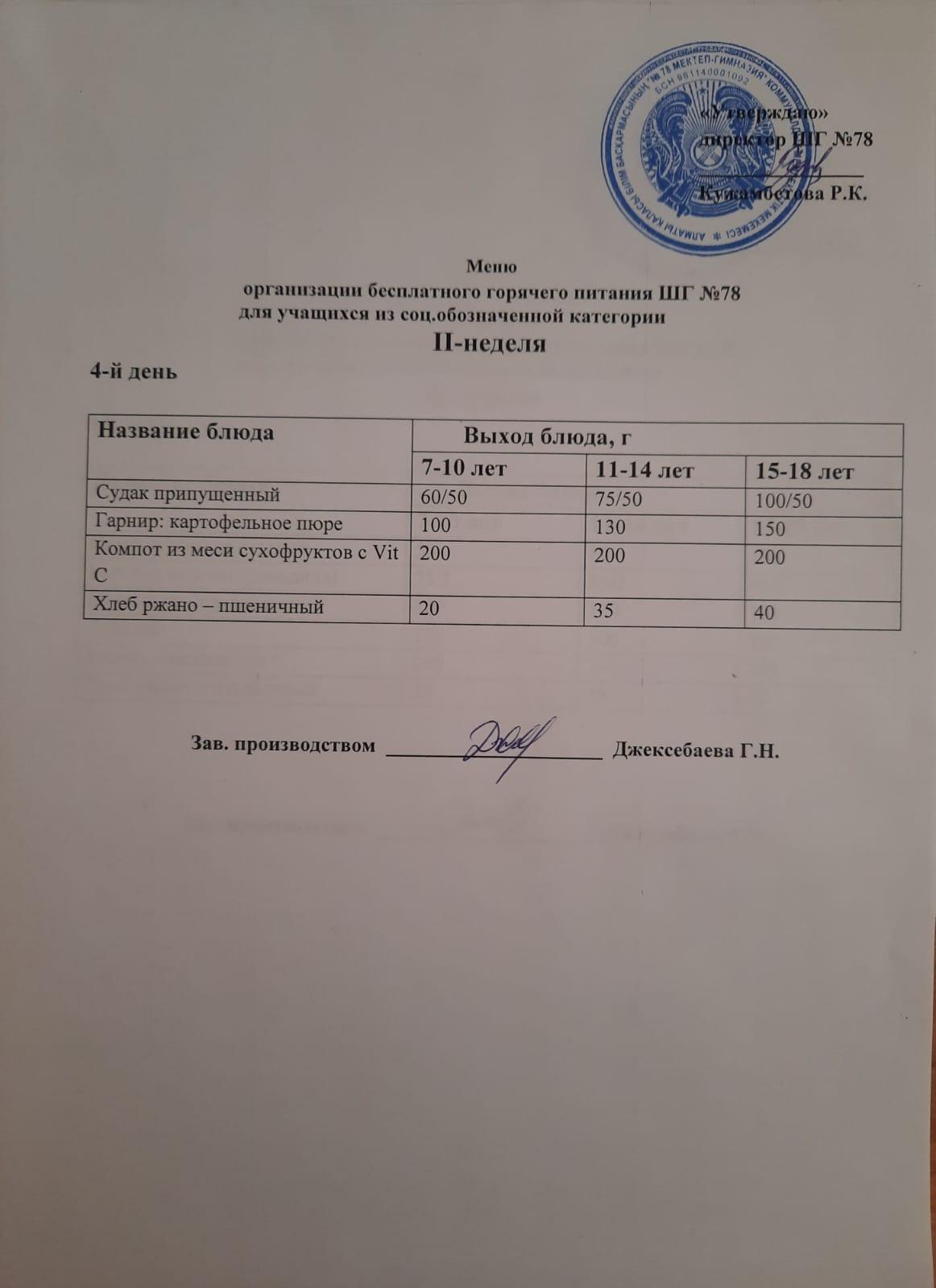 Ас мәзірі 06.10.2022ж.