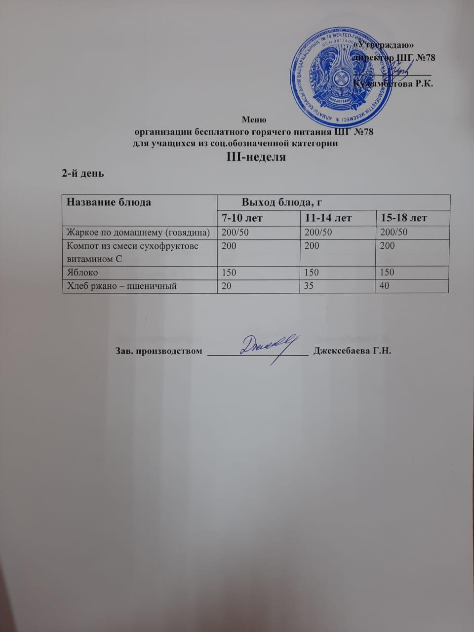 Ас мәзірі 11.10.2022