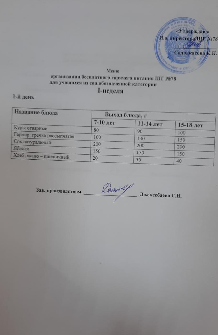 Ас мәзірі 07.11.2022