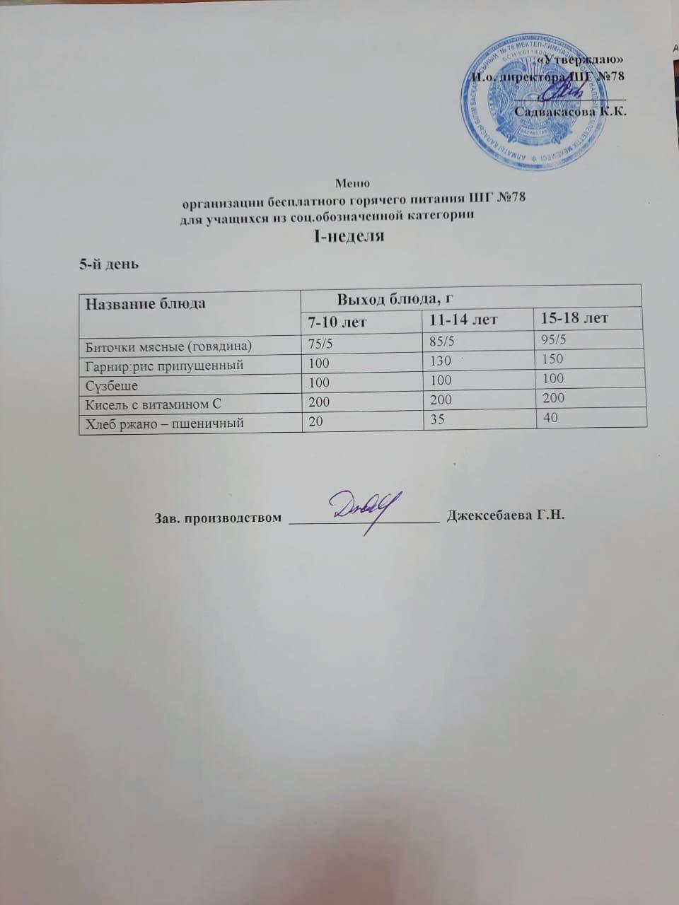 Ас мәзірі 11.11.2022ж. Меню на 11.11.2022г.