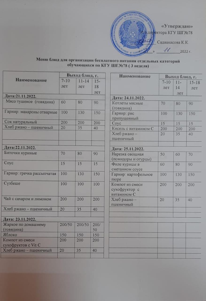 Ас мәзірі  1 апта