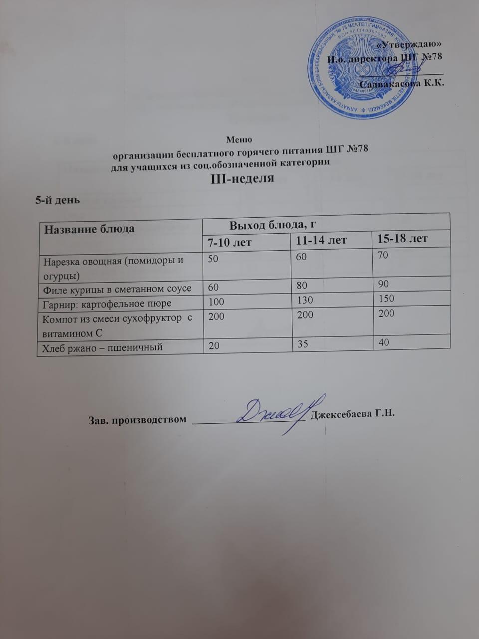 Ас мәзірі 25.11.2022 ж