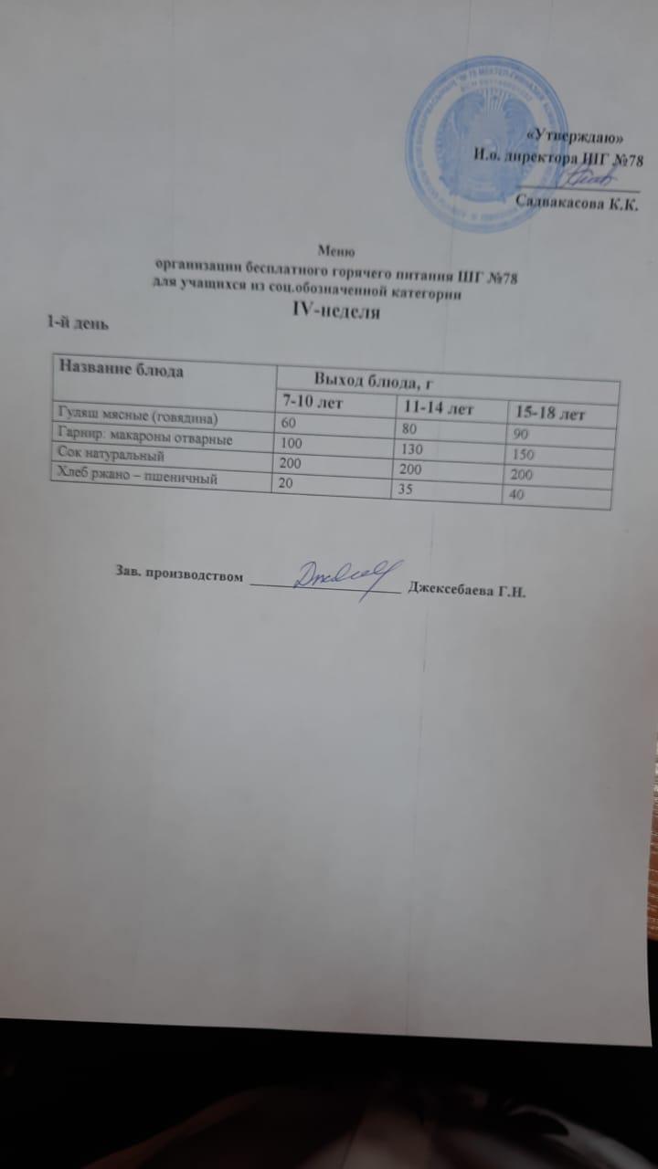 Ас мәзірі 28.11.2022 ж