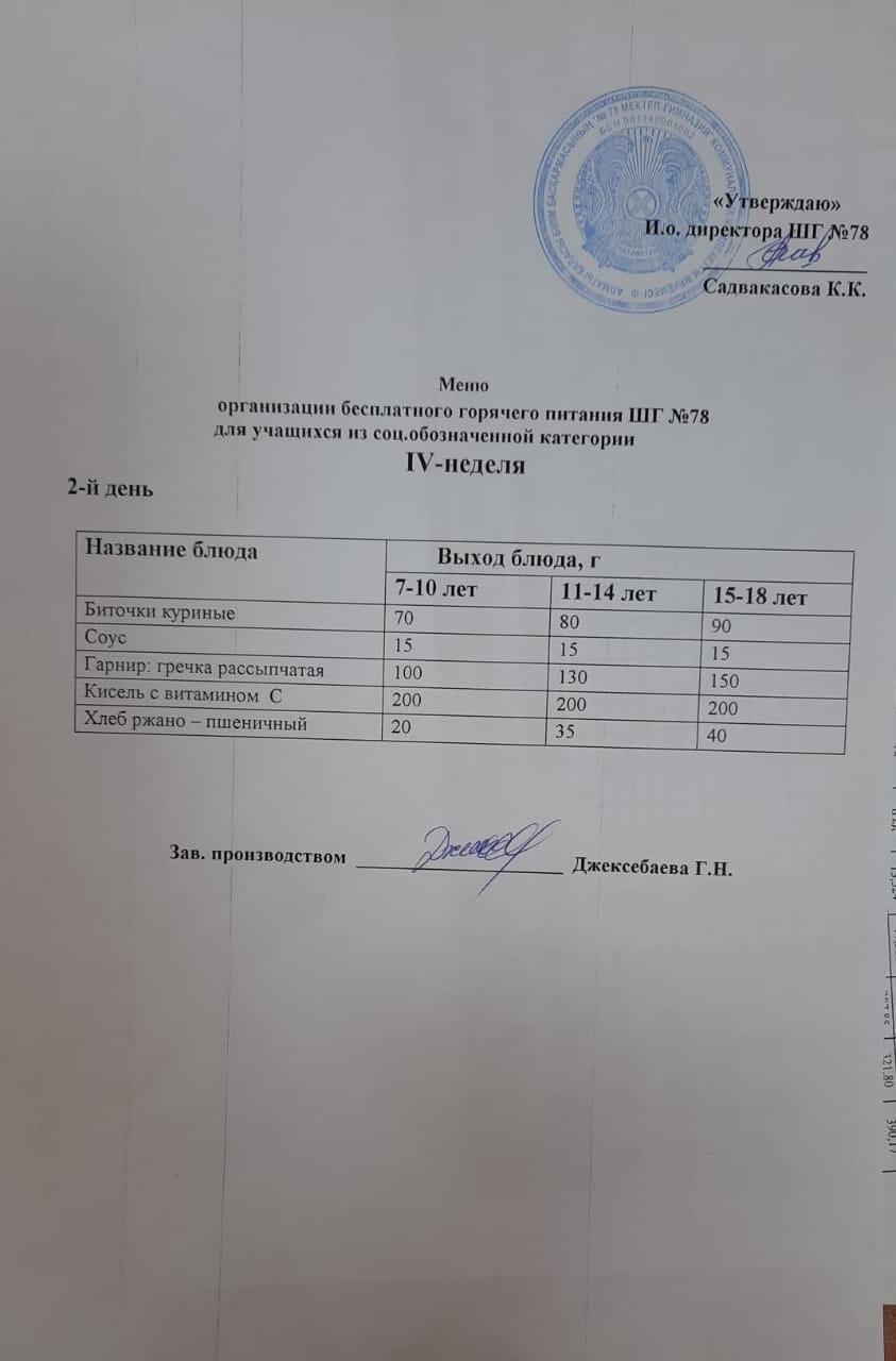 Ас мәзірі 29.11.2022 ж