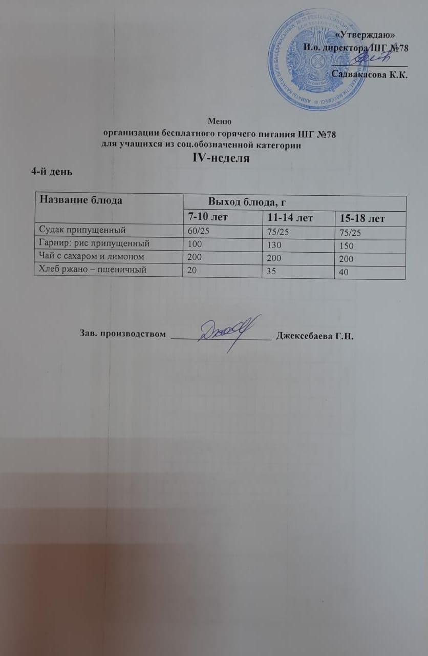 Ас мәзірі 01.12.2022 ж