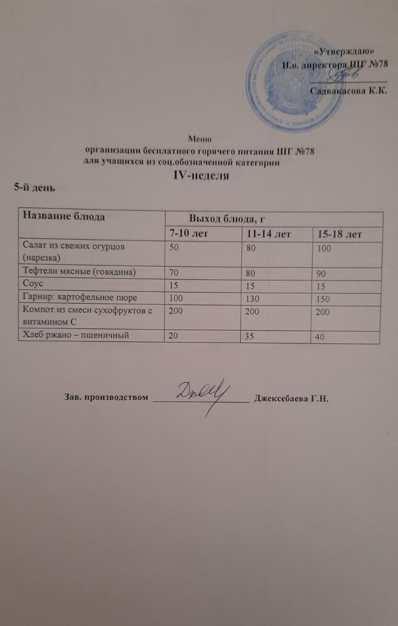Ас мәзірі 02.12.2022 ж