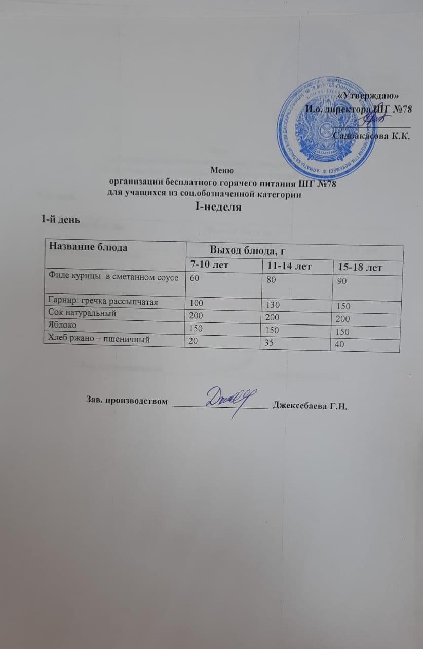 Ас мәзірі 05.12.2022 ж