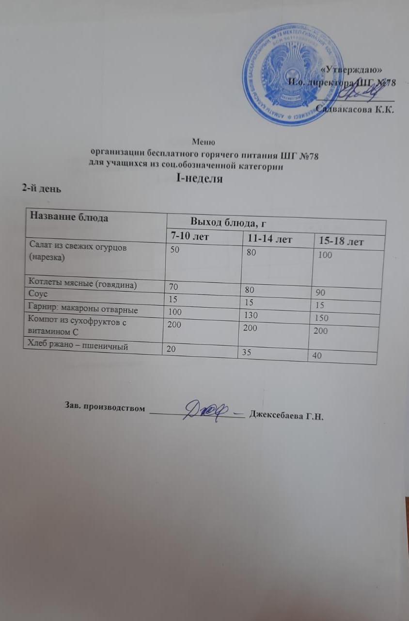 Ас мәзірі 06.12.2022 ж