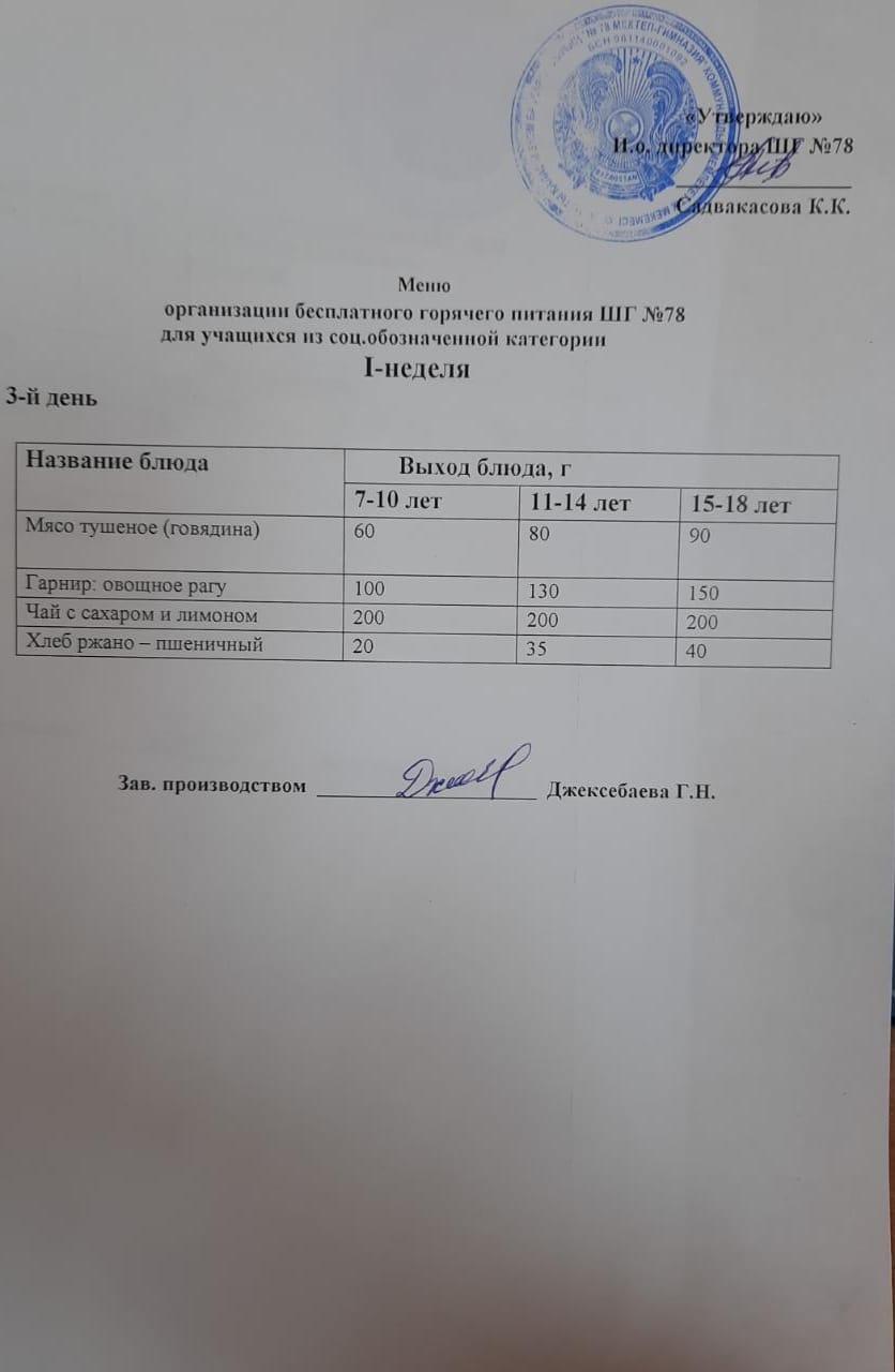 Ас мәзірі 07.12.2022 ж